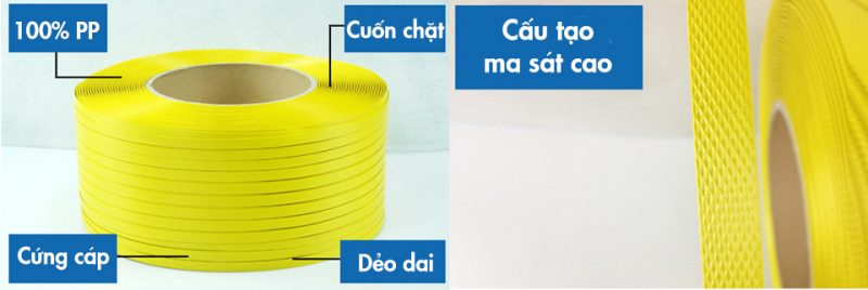 đặc điểm dây đai pp