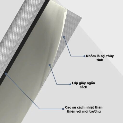 Ống Xốp Bảo Ôn Cách Nhiệt