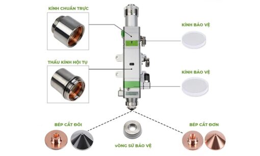 Đầu phun laser