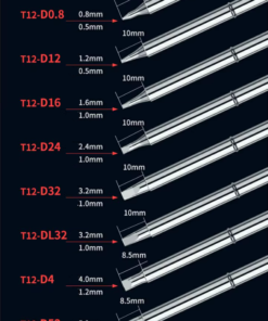 mũi hàn T12